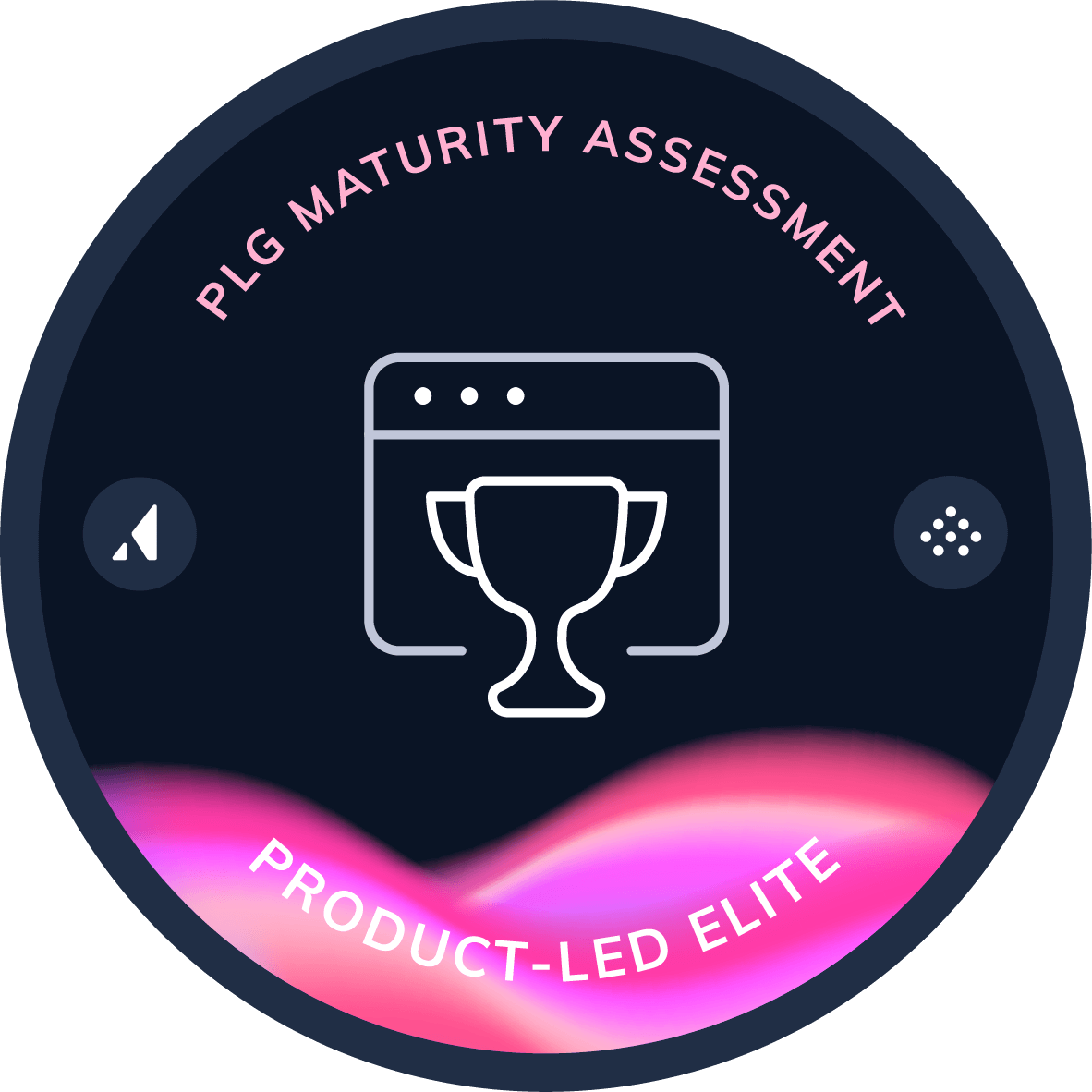 Badge: Product-led Elite