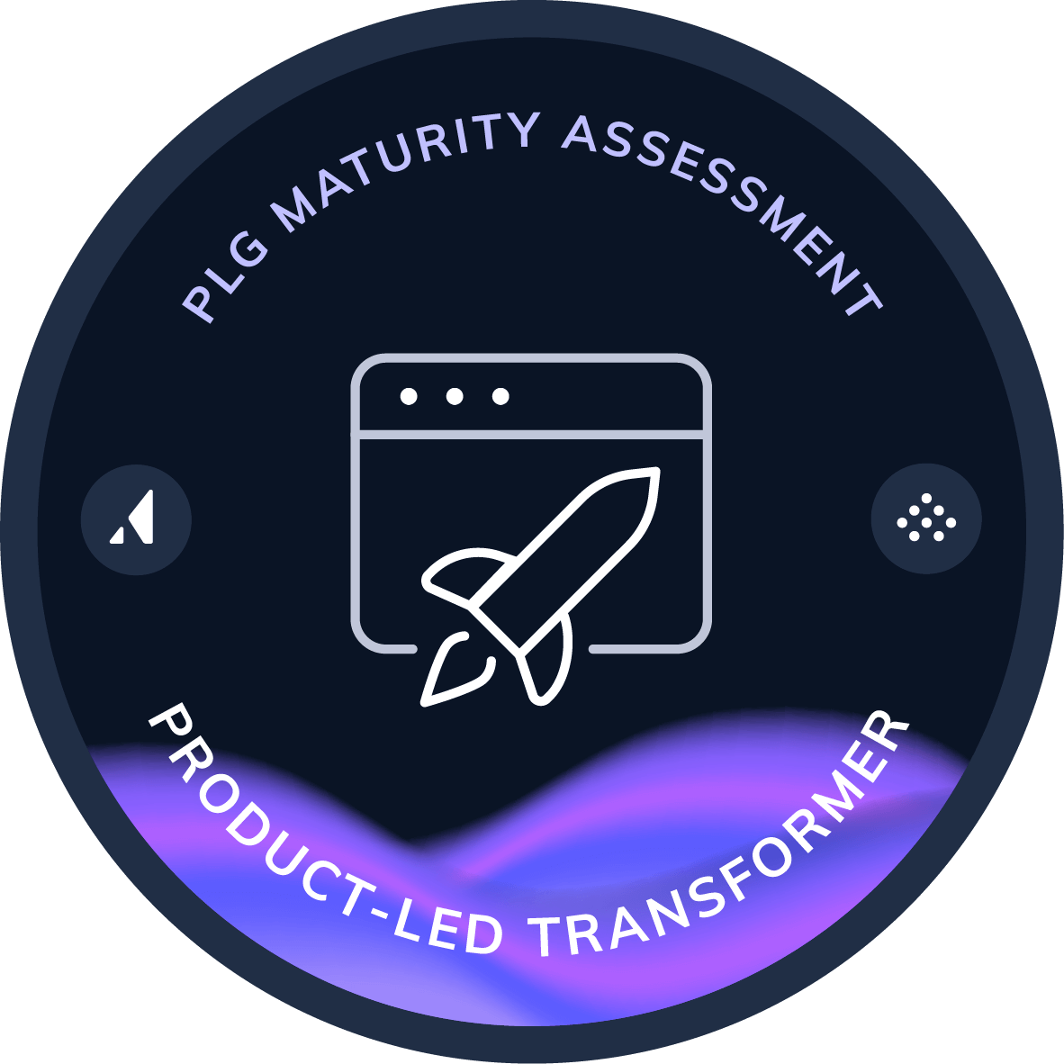 Badge: product-led transformer