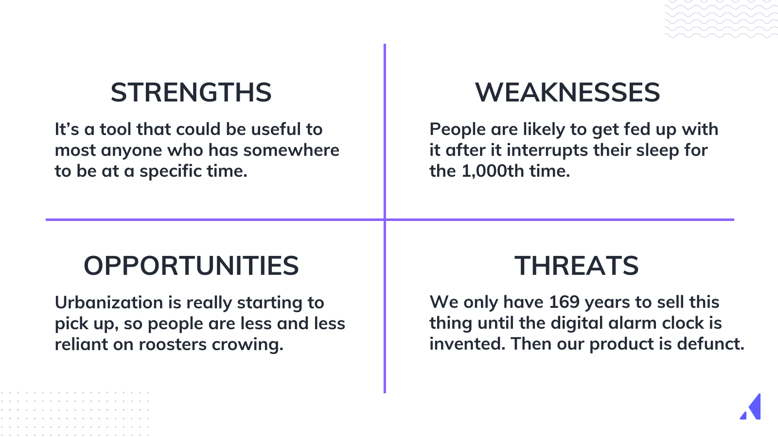 SWOT analysis for example product management use case