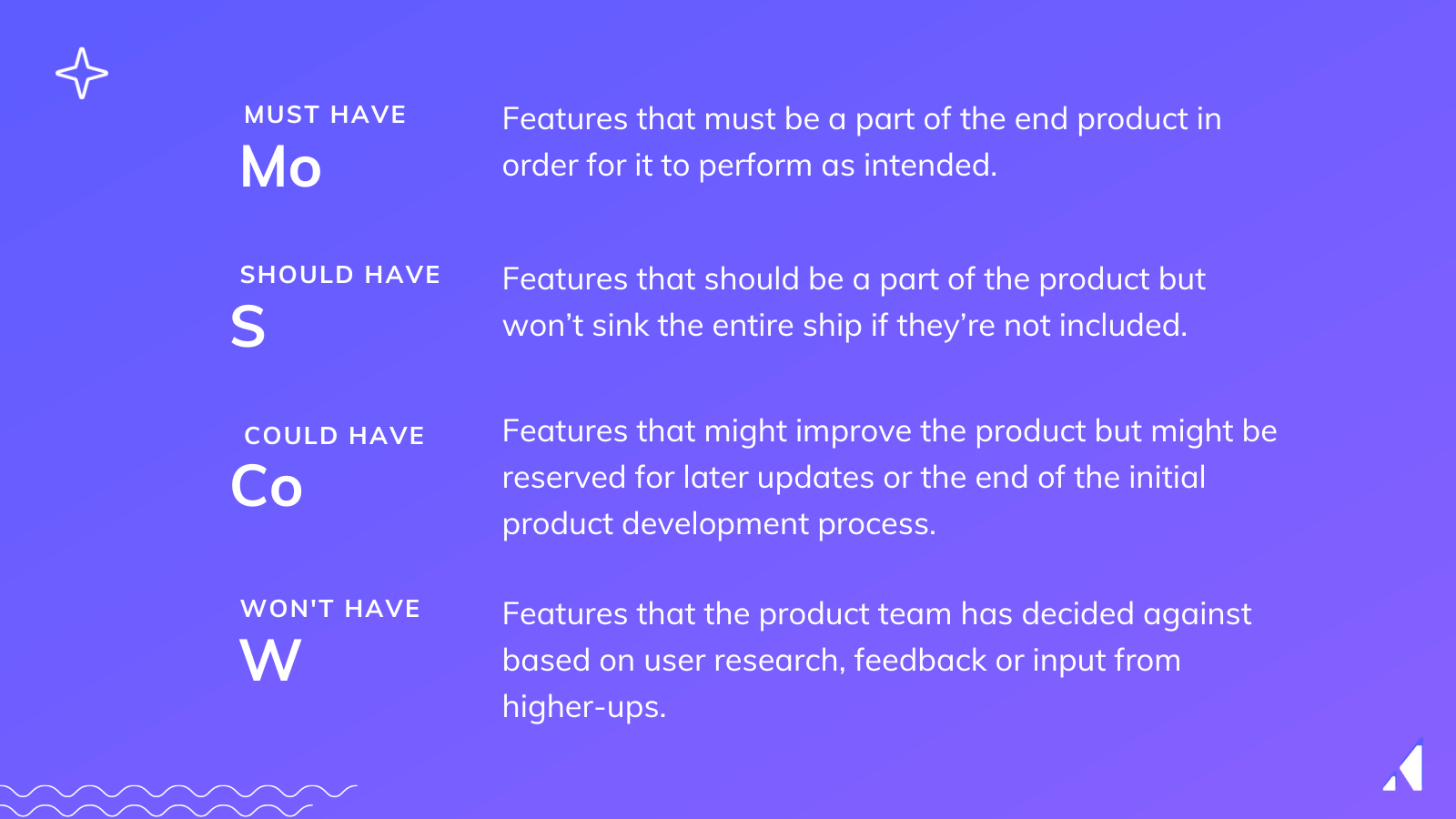 The Moscow Model and how to user them for the product management process