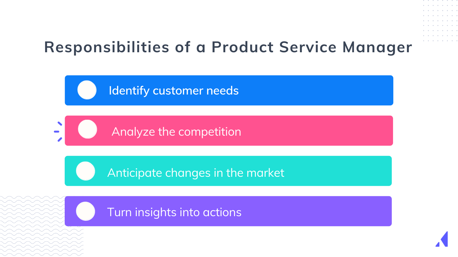 Chart of responsibilities of a product service manager