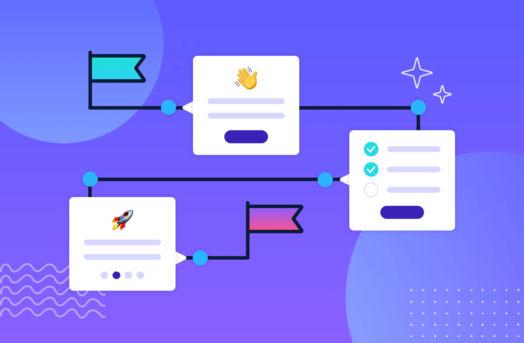 saas user onboarding screenshot example flows
