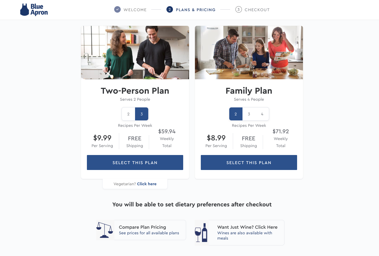 This image shows Blue Apron's signup page which is a good example of limiting options for better UX.There are two plan options. One is a two-person plan and shows a couple cooking. The other is a family plan and shows a family of four. You can select dietary preferences and wine pairings after checkout.