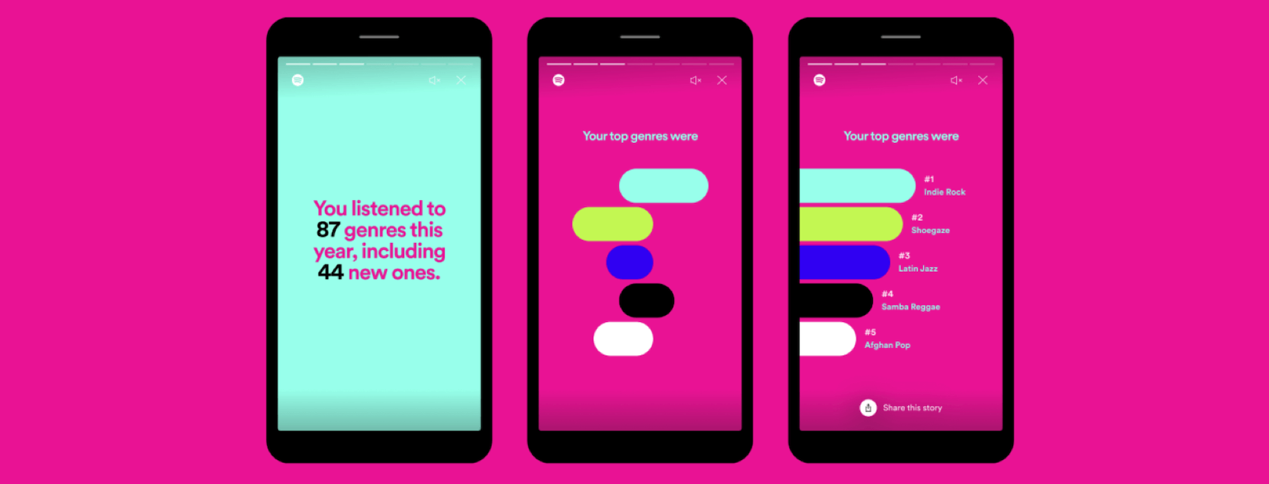 Spotify wrapped recap on 3 mobile phone screens