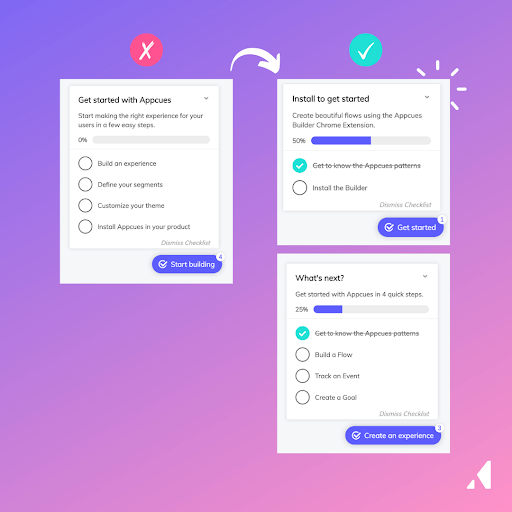 Appcues example flow to improve completion rate