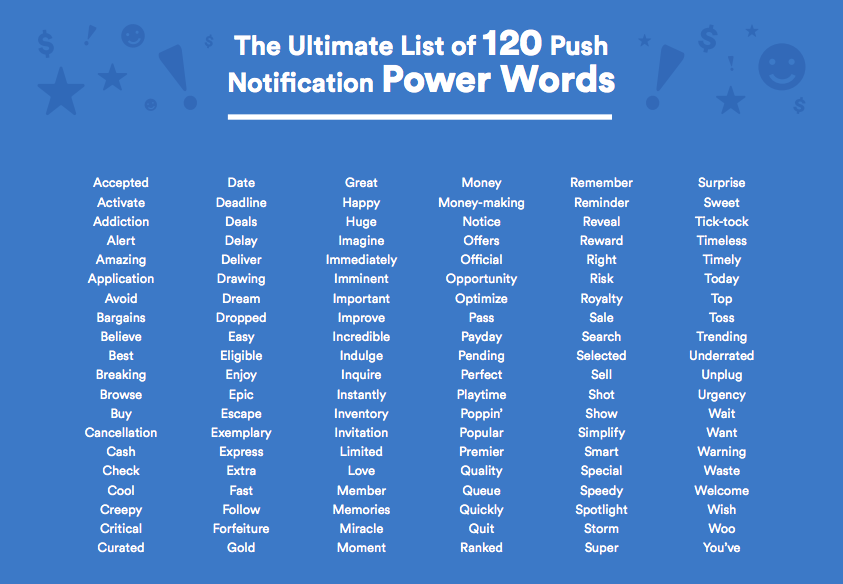 This is a list of 120 push notification power words that drive users to take action and increase engagement. The best push notification words include amazing activate date happy huge imagine opportunity reward and today.