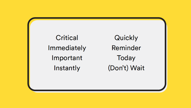 This is a list of power ux copy words that express urgency and promote users to action. The list includes: critical, immediately, important, instantly, quickly, reminder, today, don't wait