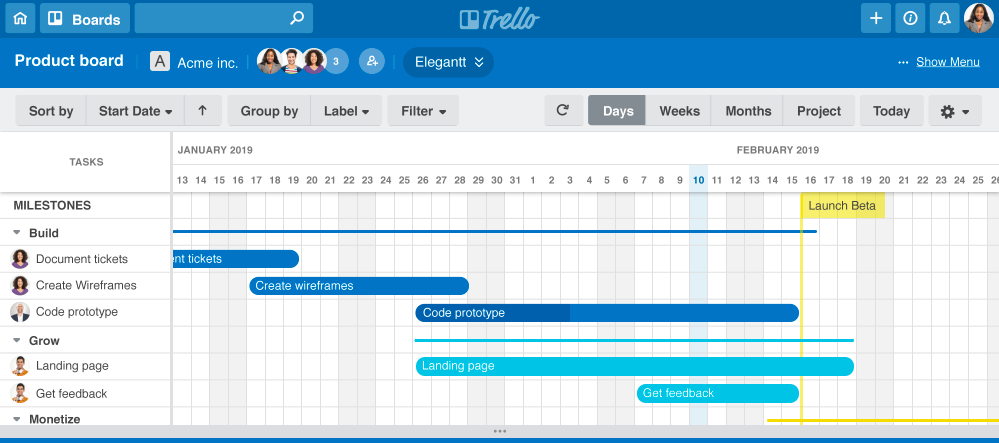 trello elegantt integration