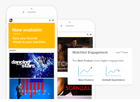 optimizely full stack a/b test software