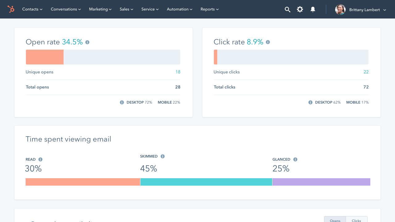 hubspot email a/b test open rate click rate percentage 